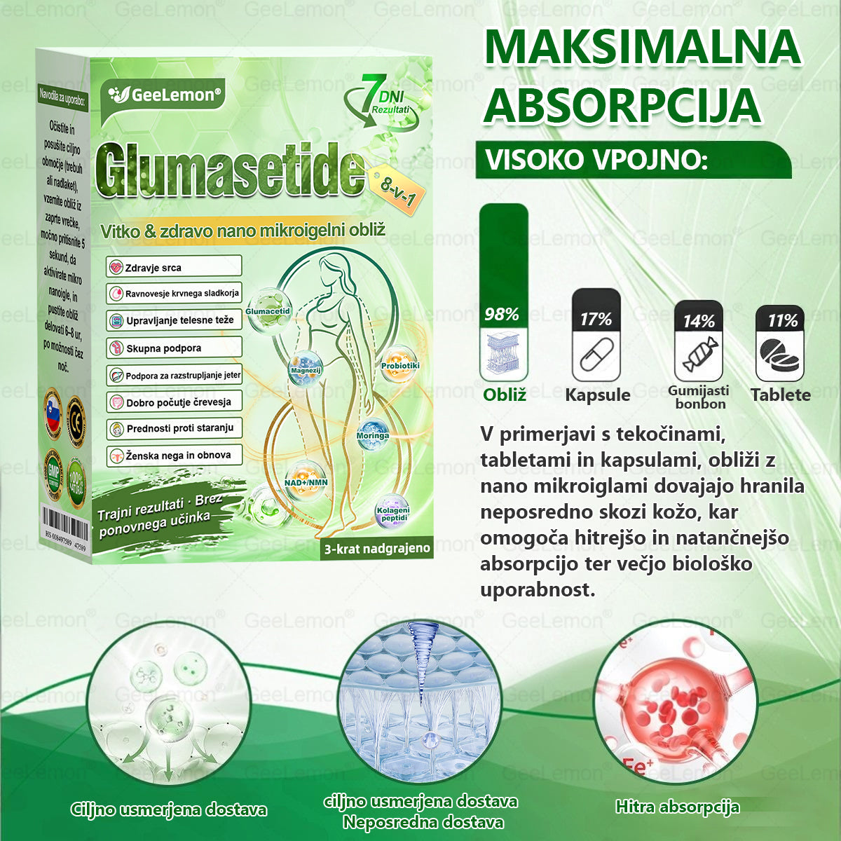 Registrirano pri JAZMP in GMP certificirano👩‍⚕️🎁 𝐆𝐞𝑒𝐿𝑒𝐦𝐨𝐧® 𝐆𝐥𝐮𝐦𝐚𝐬𝐞𝐭𝐢𝐝𝐞 8 v 1 Hujševalni in zdravju namenjen nano obliž z mikroiglicami 🇸🇮 (Samo enkrat na dan, vidne spremembe že v 7 dneh)