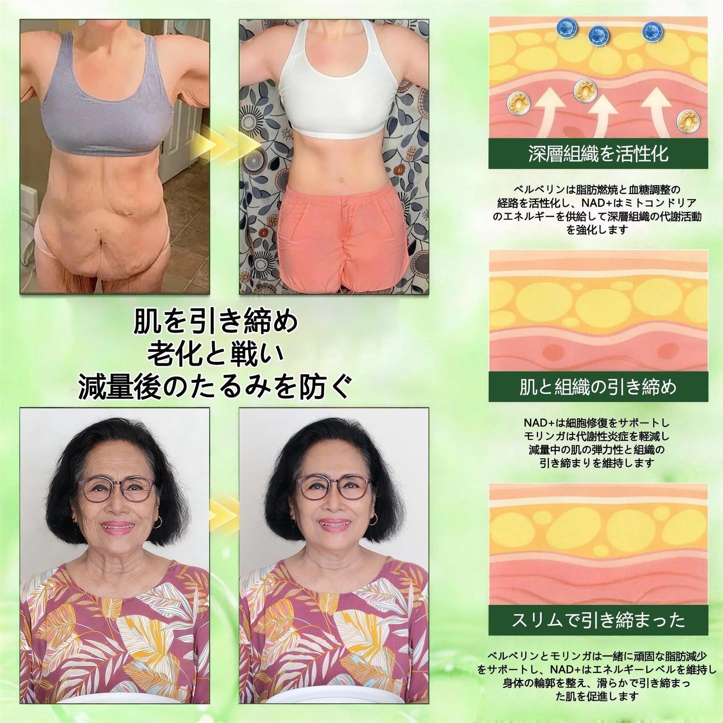 内臓脂肪対策サポート 👨‍⚕️👩‍⚕️GeeLemon®＆NAD+ 8-in-1 ナノ強化フォーミュラ — 肥満、肌のたるみ、糖尿病、睡眠時無呼吸症候群、関節の悩み、その他健康上の懸念にアプローチ🛍️