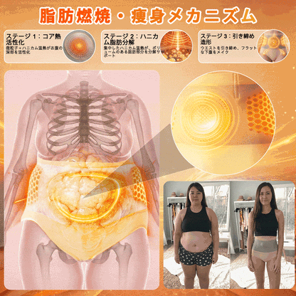 👙公式ブランドストア📢🍟 | 👨‍⚕️ ZUWIAY® 𝟐𝟎𝟐𝟔 モリンガ＆ベルベリン配合 𝟒-𝐢𝐧-𝟏 マイクロ粒子 シェイプアップ＆脂肪燃焼ショーツ 💐💐
